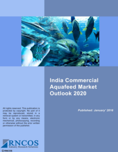 RNCOS indian aqiuafeed market 2020 cover